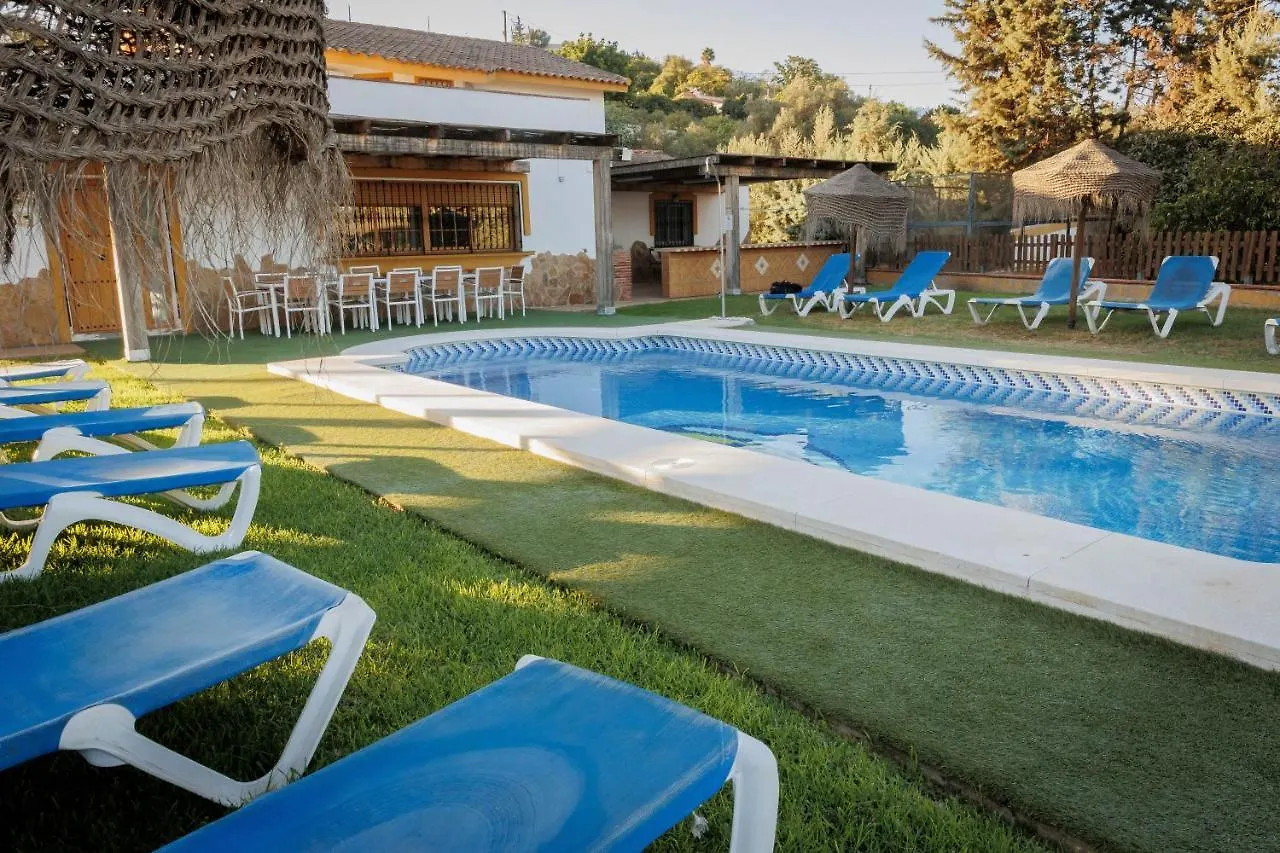 Finca Malagueando Málaga